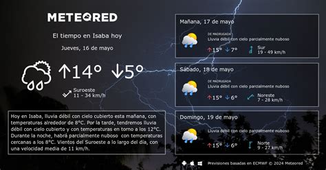 isaba tiempo|Tiempo en Isaba. Clima a 14 días